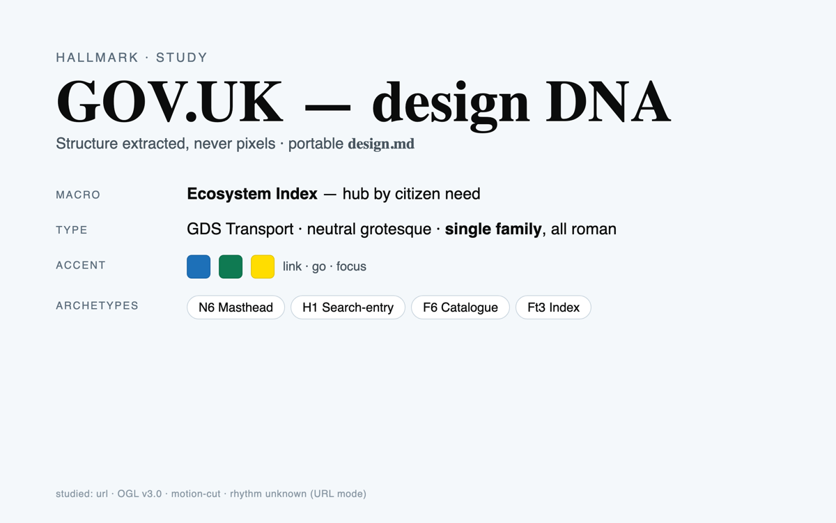 Study GOV.UK → a portable design.md (study)