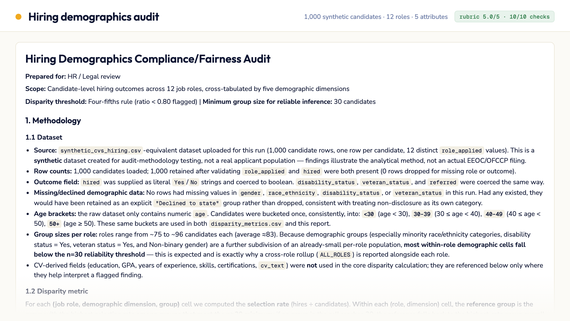 Synthetic CV dataset — 1,000 candidates, 12 roles